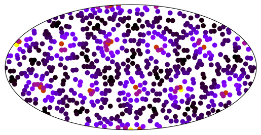 <Figure size 640x480 with 1 Axes>