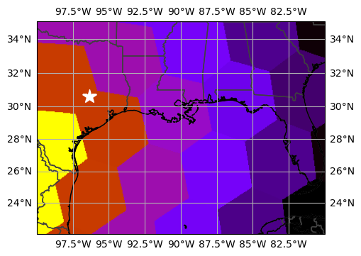 <Figure size 500x350 with 1 Axes>