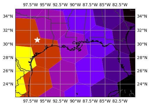 <Figure size 500x350 with 1 Axes>
