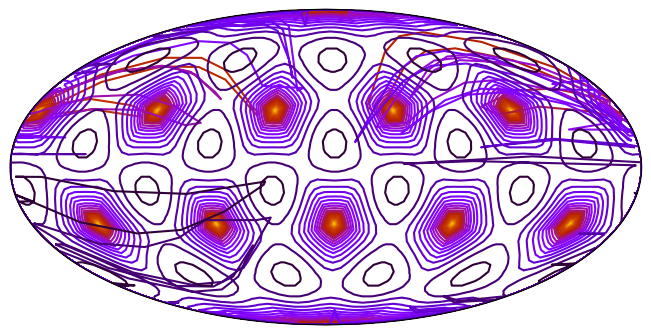 <Figure size 640x480 with 1 Axes>