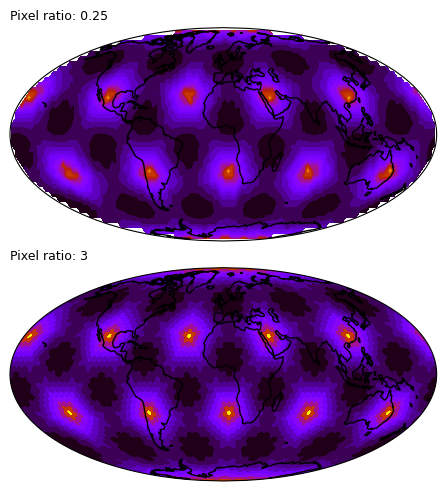 <Figure size 640x480 with 2 Axes>