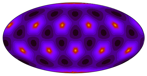 <Figure size 640x480 with 1 Axes>